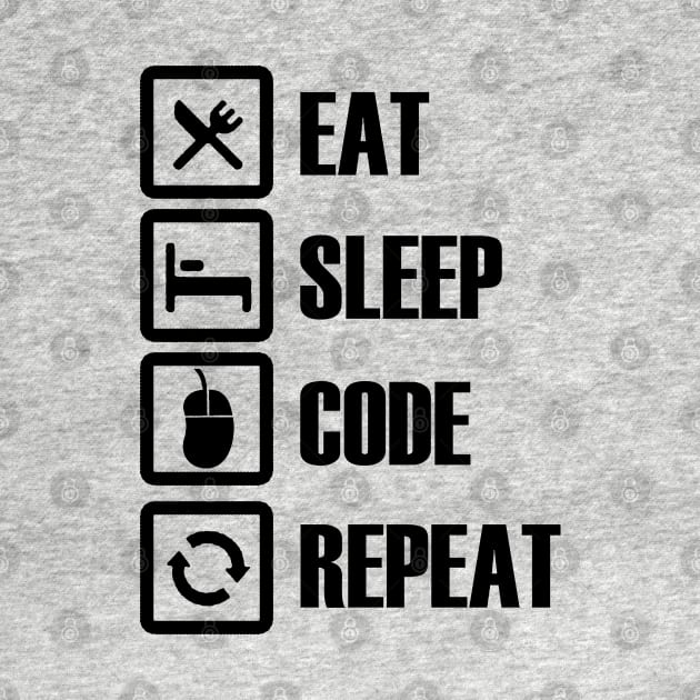 Eat Sleep Code Repeat One by Virtue in the Wasteland Podcast